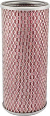 Hastings - Automotive Hydraulic Filter - AC Delco PF2168, Donaldson P552412, Fleetguard HF7743, Fram C7304 - Fram C7304, Hastings PT579, Purolator PM6053, Wix 51436 - Apex Tool & Supply