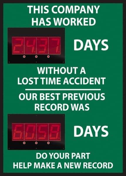 NMC - Scoreboards Scoreboard Type: Digital Scoreboard Legend: This Company Has Worked ____ Days Without A Lost Time Accident Our Best Previous Record Was _____ Days - Apex Tool & Supply