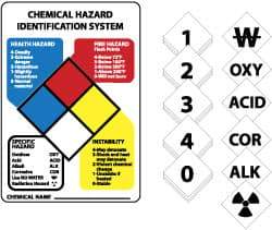 NMC - "Chemical Hazard Identification System", 14" Long x 10" Wide, Pressure-Sensitive Vinyl Safety Sign - Rectangle, 0.004" Thick, Use for Hazardous Materials - Apex Tool & Supply