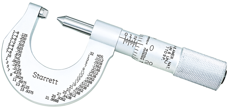 575AP SCRW THREAD MICROMETE - Apex Tool & Supply