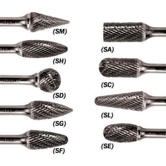 WALTER Surface Technologies - 1/4" Cut Diam, 1/4" Shank Diam, Taper Head Double Cut Burr - Carbide, 5/8" LOC - Apex Tool & Supply