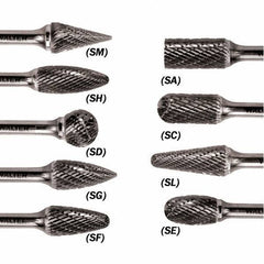 WALTER Surface Technologies - 1/2" Cut Diam, 1/4" Shank Diam, Taper Head Double Cut Burr - Carbide, 1" LOC - Apex Tool & Supply