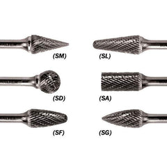 WALTER Surface Technologies - 1/8" Cut Diam, 1/8" Shank Diam, Cone Head Double Cut Burr - Carbide, 1/2" LOC - Apex Tool & Supply