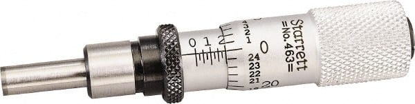 Starrett - Mechanical Micrometer Heads Minimum Measurement (Inch): 0 Minimum Measurement (Decimal Inch): 0 - Apex Tool & Supply