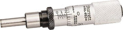 Starrett - Mechanical Micrometer Heads Minimum Measurement (Inch): 0 Minimum Measurement (Decimal Inch): 0 - Apex Tool & Supply