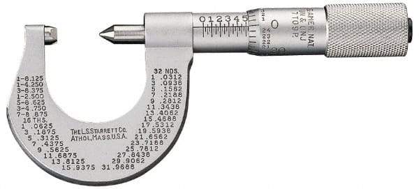 Starrett - 0 to 25mm Range, Mechanical Screw Thread Micrometer - Plain Thimble, 0.01mm Graduation, 0.0002" Accuracy - Apex Tool & Supply