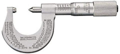 Starrett - 0 to 25mm Range, Mechanical Screw Thread Micrometer - Plain Thimble, 0.01mm Graduation, 0.0002" Accuracy - Apex Tool & Supply