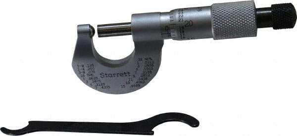 Starrett - Mechanical, 0 to 1/2 Inch Measurement, Satin Chrome Finish Carbide Face Ball Anvil Micrometer - 0.001 Inch Graduation, Ratchet Stop Thimble - Apex Tool & Supply