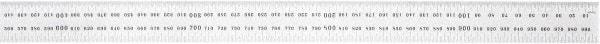 Starrett - 1,000mm Long, 0.5, 1mm Graduation, Rigid Spring Steel Rule - Metric Graduation Style, 32mm Wide, Silver, Satin Chrome Finish - Apex Tool & Supply