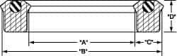 Value Collection - 4-1/4" Inside Diam x 5" Outside Diam Lip Seal Type B - 5/8" High, Polyurethane - Apex Tool & Supply
