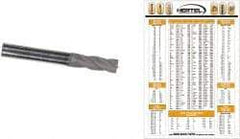 Hertel - 3/4", 1-1/2" LOC, 3/4" Shank Diam, 4" OAL, 4 Flute, Solid Carbide Square End Mill - TiAlN Finish, Centercutting - Apex Tool & Supply