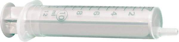 Parker - 1ppm Display Resolution, Oil Check Monitor Syringe - Measurement Ranges: 4ml Grease Pot: 0 - 8, 000ppm, 5ml Tube: 0 - 28, 000ppm, 10ml Syringe: 0 - 19, 000ppm, 50ml Bottle: 0 - 2, 500ppm, 5ml Syringe: 0 - 34, 000ppm - Apex Tool & Supply