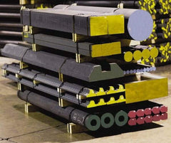 Made in USA - 4 Inch Thick x 7 Inch Wide x 36 Inch Long, Iron Rectangular Bar - Ductile Iron - Apex Tool & Supply