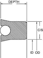 Parker - 3-1/2" ID x 4" OD, 1/4" Thick, Polypak Seal - -20 to 250°F, 3/8 Pipe Thread, - Apex Tool & Supply