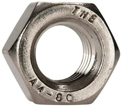 Value Collection - M12x1.75 Metric Coarse Stainless Steel Right Hand Hex Nut - 19mm Across Flats, 10mm High, Uncoated - Apex Tool & Supply