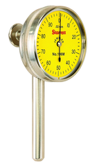 196MB1 INDICATOR - Apex Tool & Supply