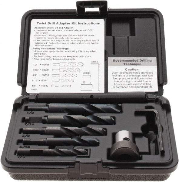 Hougen - Power Drill Twist Drill Bit - For 3/4" Two Flat Shank Drills - Apex Tool & Supply