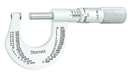 577XP OUTSIDE MICROMETER - Apex Tool & Supply