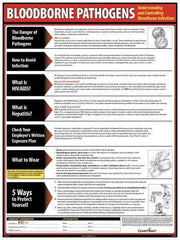 ComplyRight - Regulatory Compliance General Safety & Accident Prevention Training Kit - English, 18" Wide x 24" High - Apex Tool & Supply