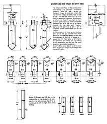 Made in USA - 14 Gauge, Press Brake Punch and Die Set - 10 Ft. Punch and Die Length - Apex Tool & Supply