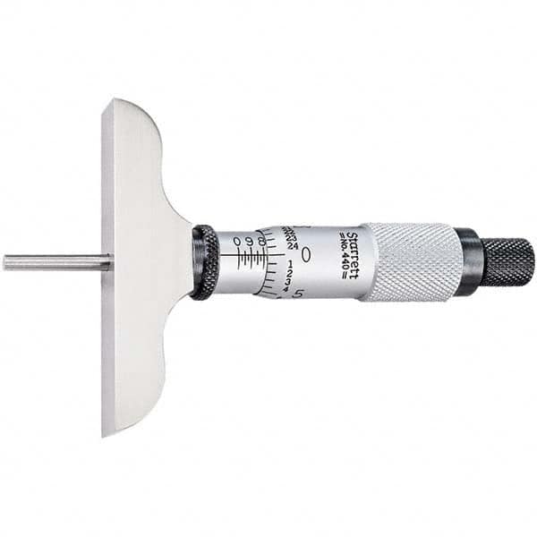 Starrett - Mechanical Micrometer Heads Minimum Measurement (Decimal Inch): 0.0000 Maximum Measurement (Decimal Inch): 1.0000 - Apex Tool & Supply