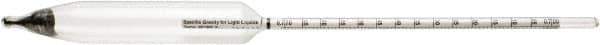 H-B Instruments - 325mm Long, Steel Specific Gravity Hydrometer - 0.001 Graduation, 1.36/1.43 Specific Gravity - Apex Tool & Supply
