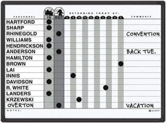 Ability One - 14" High x 11" Wide Acrylic/Enamel Magnetic Marker Board - Aluminum, 11" Deep - Apex Tool & Supply