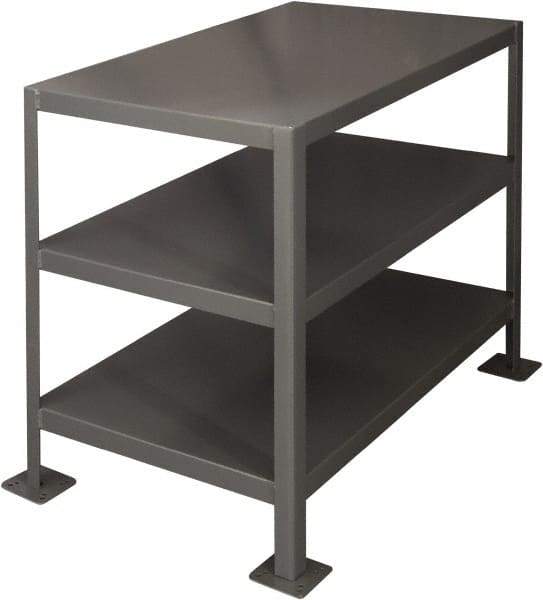 Durham - 36 Wide x 18" Deep x 30" High, Steel Machine Work Table - Flat Top, Rounded Edge, Fixed Legs, Gray - Apex Tool & Supply