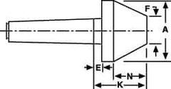 Riten - 2-1/8" Head Diam, Hardened Tool Steel Bull Nose Point Solid Dead Center - 2MT Morse Taper, 2-1/8" Point Diam, 0.969" Point Length - Apex Tool & Supply