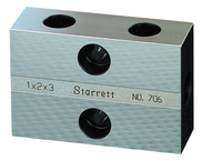 706AZ(1)1-2-3 BLOCK - Apex Tool & Supply