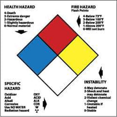NMC - Hazardous Materials Label - Legend: Health Hazard - Fire Hazard - Specific Hazard - Instability, English, Blue, Red, Yellow, Black & White, 2" Long x 2" High, Sign Muscle Finish - Apex Tool & Supply