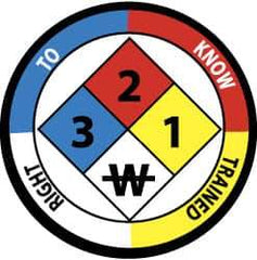 NMC - Right to Know Trained, Hard Hat Label - Blue, Red, Yellow & Black on White, 2" Thick, For Accident Prevention - Apex Tool & Supply