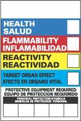 NMC - "Health - Flammability - Instability - Target Organ Effect - Protective Equipment Required", 6" Long x 4" Wide, Pressure-Sensitive Vinyl Safety Sign - Rectangle, 0.004" Thick, Use for Hazardous Materials - Apex Tool & Supply