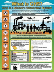 NMC - GHS General Safety & Accident Prevention Training Kit - English, 18" Wide x 24" High, Blue Background - Apex Tool & Supply