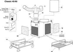 MovinCool - Air Conditioner Stand Kit - For Use with Classic 40 - Apex Tool & Supply