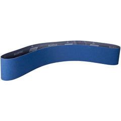 2 × 60″ BlueFire Cloth Narrow Benchstand Belt 80 Grit R821P Zirconia Alumina - Apex Tool & Supply