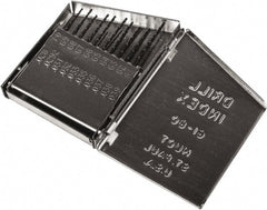 Precision Twist Drill - 118° Point, Oxide Finish, High Speed Steel Jobber Length Drill Bit Set - Apex Tool & Supply
