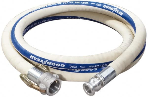 Alliance Hose & Rubber - 1-1/2" Inside x 1.97" Outside Diam, Food & Beverage Hose - Apex Tool & Supply