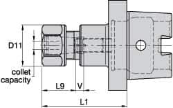 Kennametal - 2.03mm to 20.57mm Capacity, 75mm Projection, HSK50 Hollow Taper, ER32 Collet Chuck - 100mm OAL - Exact Industrial Supply