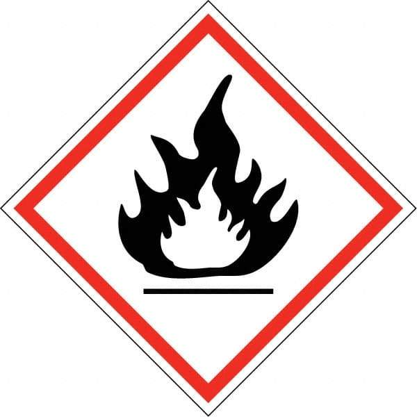 NMC - Blank GHS Shipping Labels - 4" High x 4" Wide - Apex Tool & Supply