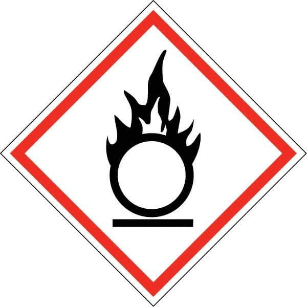 NMC - Blank GHS Shipping Labels - 4" High x 4" Wide - Apex Tool & Supply