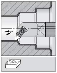 Kennametal - NP.., 5° Lead Angle E-NKLC Internal Left Hand Indexable Profiling Toolholder - 5/8" Shank Width, 10" Long, Carbide, Through Coolant - Apex Tool & Supply