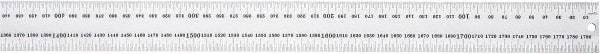 Starrett - 1,800mm Long, 0.5, 1mm Graduation, Rigid Spring Steel Rule - Metric Graduation Style, 38mm Wide, Silver, Satin Chrome Finish - Apex Tool & Supply