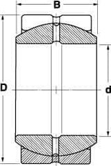 SKF - 100mm Bore Diam, 137,250 Lb Dynamic Capacity, Spherical Plain Bearing - 686,250 Lb Static Load Capacity - Apex Tool & Supply