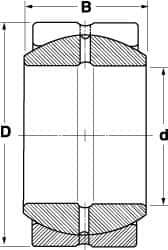 SKF - 110mm Bore Diam, 147,375 Lb Dynamic Capacity, Spherical Plain Bearing - 731,250 Lb Static Load Capacity - Apex Tool & Supply