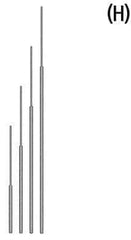 Seco - Shrink-Fit Stop Rod Set - Compatible with Easyshrink 20 - Exact Industrial Supply