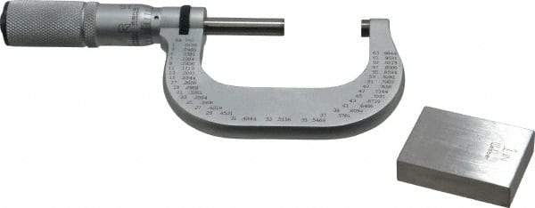 Starrett - 1 to 2" Range, 0.0001" Graduation, Mechanical Outside Micrometer - Friction Thimble, Accurate to 0.00005" - Apex Tool & Supply