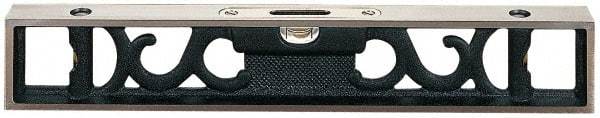 Starrett - 12" Long, 0.08" Graduation Sensitivity per 10", 3 Vials, Bench Level - Cast Iron - Apex Tool & Supply