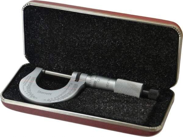 Starrett - 0 to 1" Range, 0.0001" Graduation, Mechanical Outside Micrometer - Ratchet Stop Thimble - Apex Tool & Supply