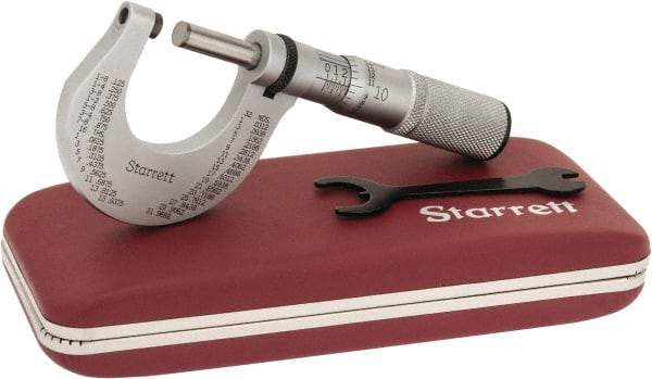 Starrett - 0 to 1" Range, 0.0001" Graduation, Mechanical Outside Micrometer - Friction Thimble - Apex Tool & Supply